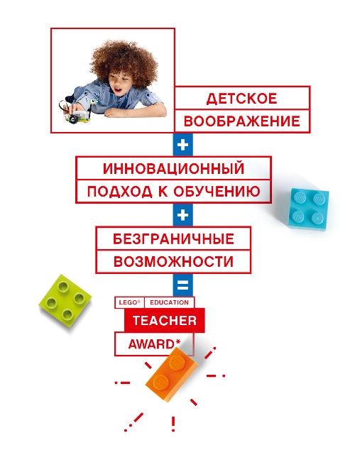 НАЦИОНАЛЬНАЯ ПРЕМИЯ «ЛУЧШИЙ УЧИТЕЛЬ» НАЦИОНАЛЬНАЯ ПРЕМИЯ «ЛУЧШИЙ УЧИТЕЛЬ»